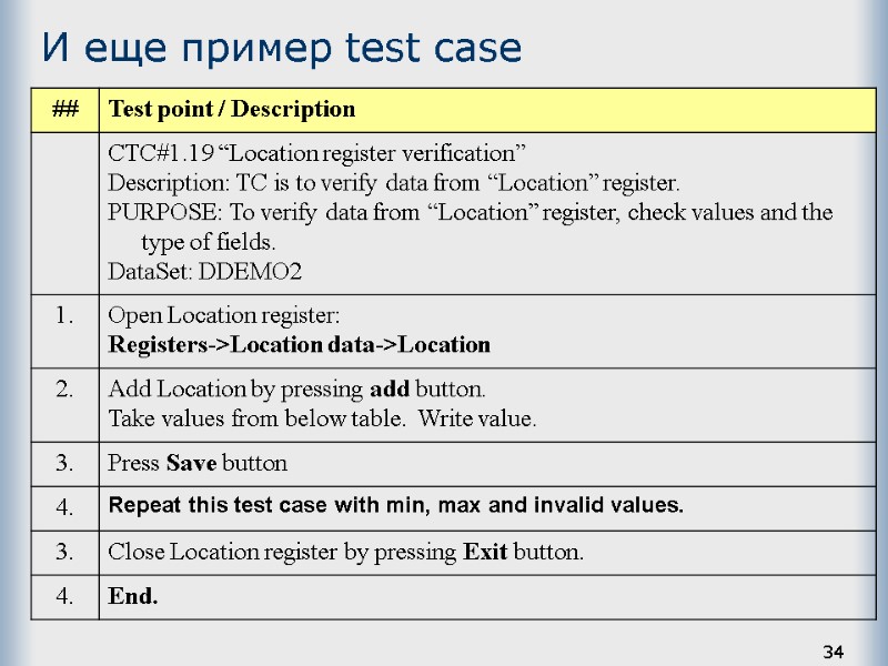 34 И еще пример test case
